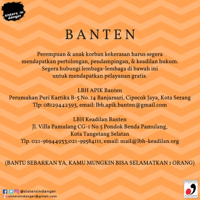 Kontak lapor KDRT Banten